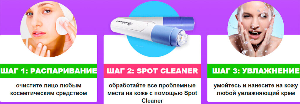 Инструкция по использованию Spot Cleaner (Спот Клианер) вакуумный очиститель пор 